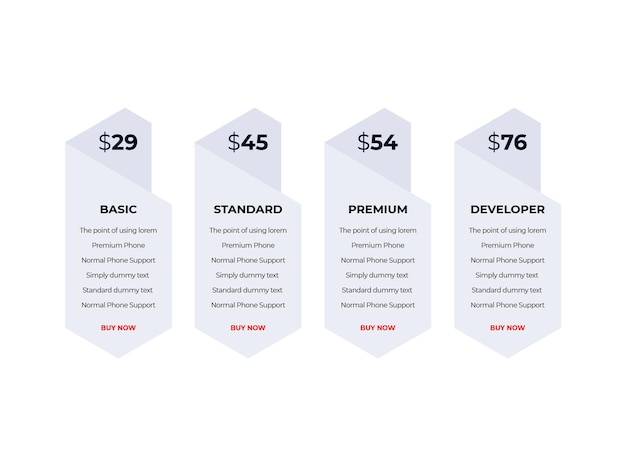 Тарифные планы